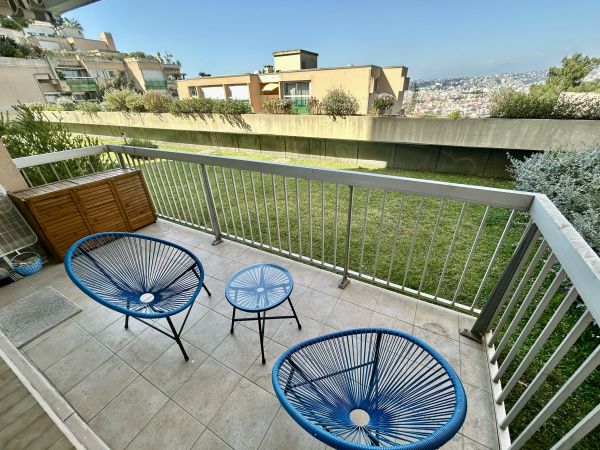 Offres de location Appartement Nice 06300